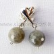 Earrings "Clips with Labradorite"-1